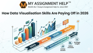 The Modern Aussie Side Hustle: How Data Visualisation Skills Are Paying Off in 2026