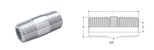 What Separates High-Performance Pipe Fittings From Standard Alternatives